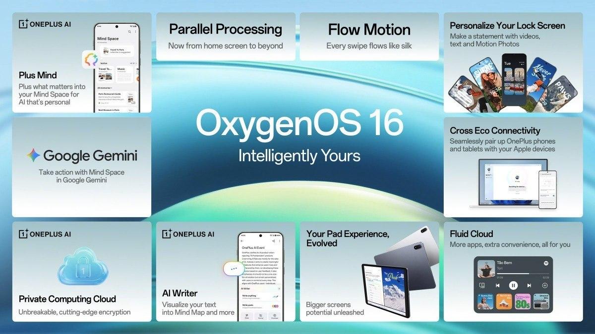 OxygenOS 16.0.5.701